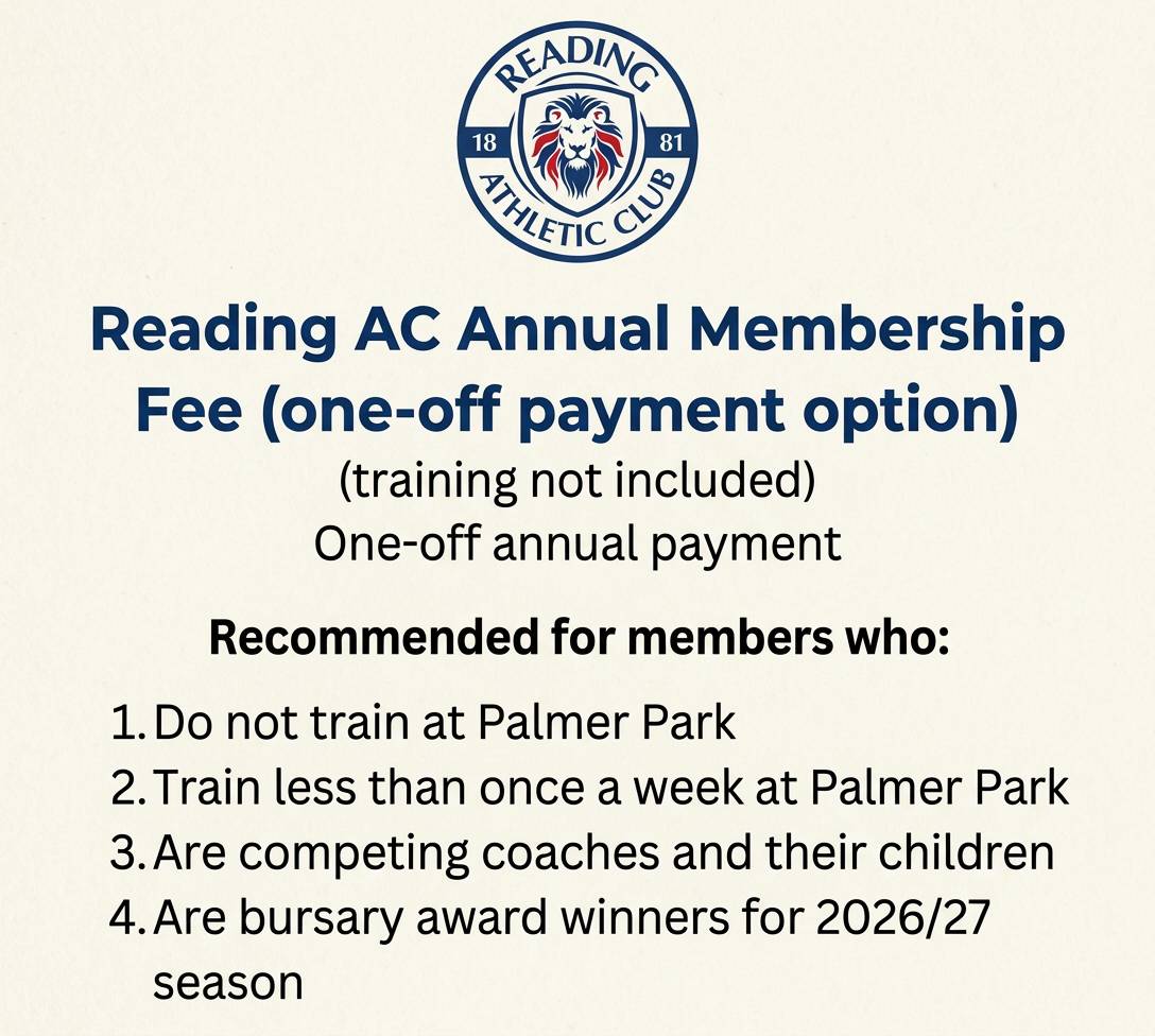 2026-27 Annual membership fees (training not included) One-off annual payment cover