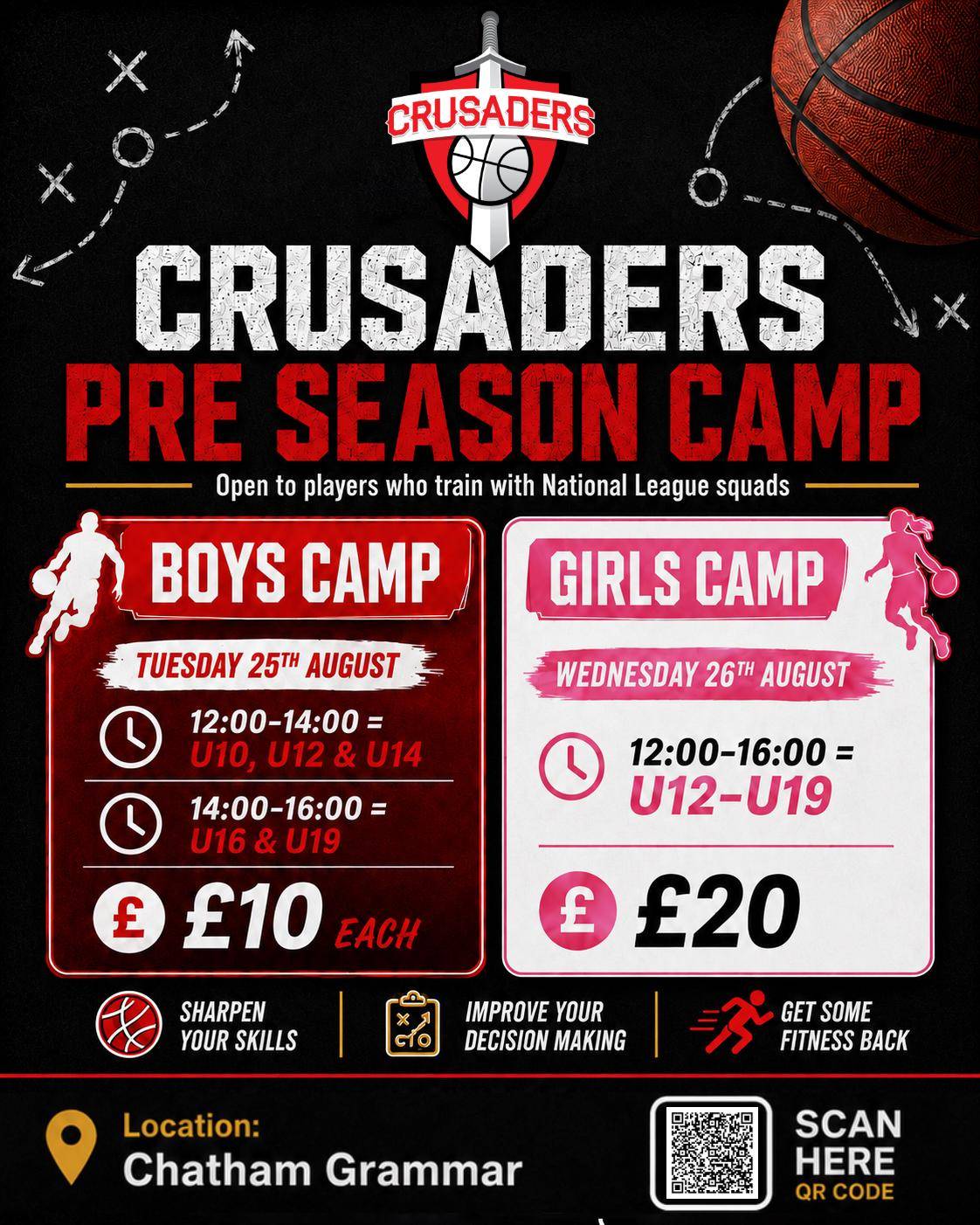 Crusaders Pre Season Camp cover