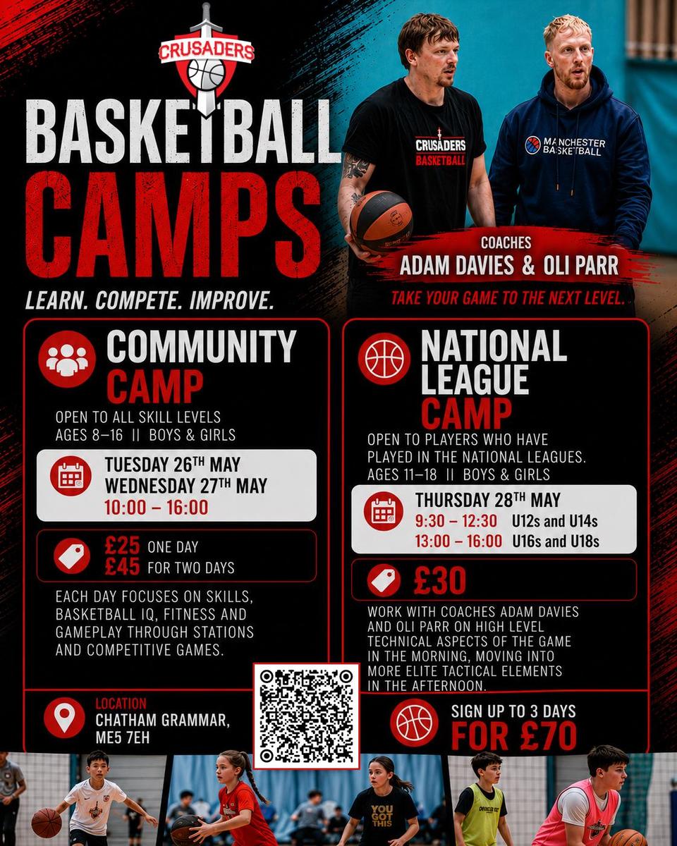 May Basketball Camps 2026 cover